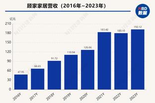 拜仁官方祝舒波-莫廷35岁生日快乐，出战116场贡献38球11助攻